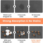 Pet Feeding Mat-Absorbent Pet Placemat for Food and Water Bowl, with Waterproof Rubber Backing, Quick Dry Water Mat for Dog Cat